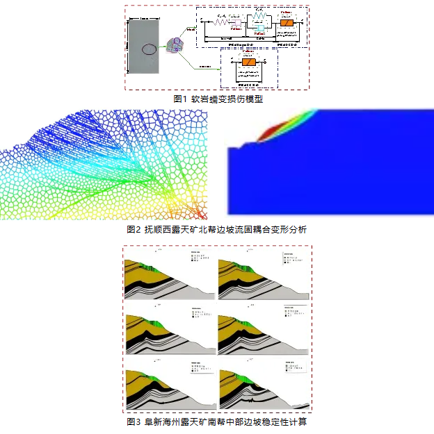 【校地科技合作培育项目】露天矿高陡边坡变形预测预警与稳定性分析 辽宁工程技术大学鄂尔多斯研究院 